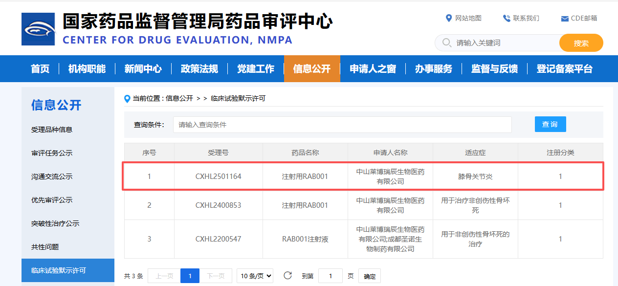 祝贺！莱博瑞辰骨再生新药RAB001获批又一IND，，，，，，，，正式拓展至骨枢纽炎领域